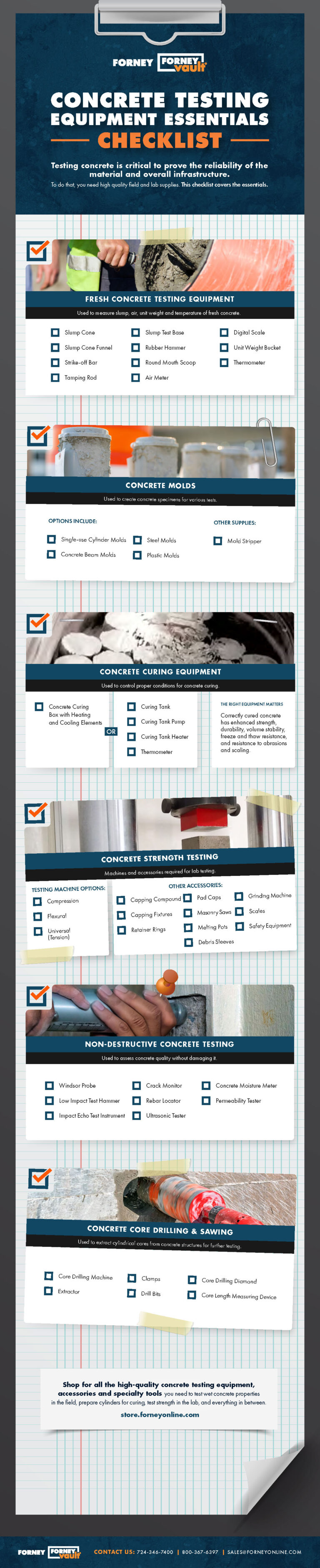 Forney Concrete Testing Equipment Essentials